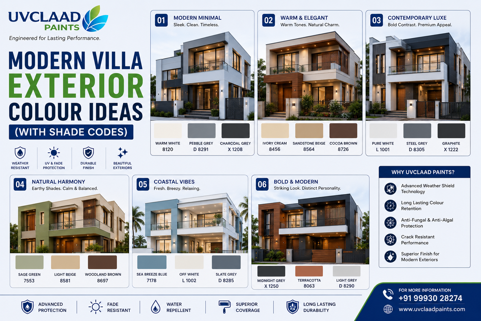 Modern Villa Exterior Colour Ideas (With Shade Codes)
